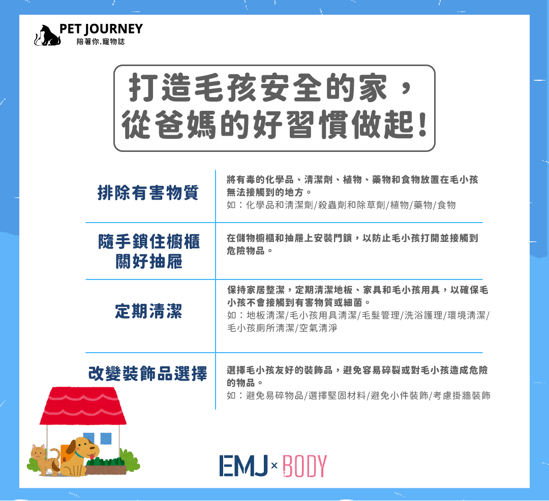 【打造毛孩安全的家，從爸媽的好習慣做起!】安全習慣篇