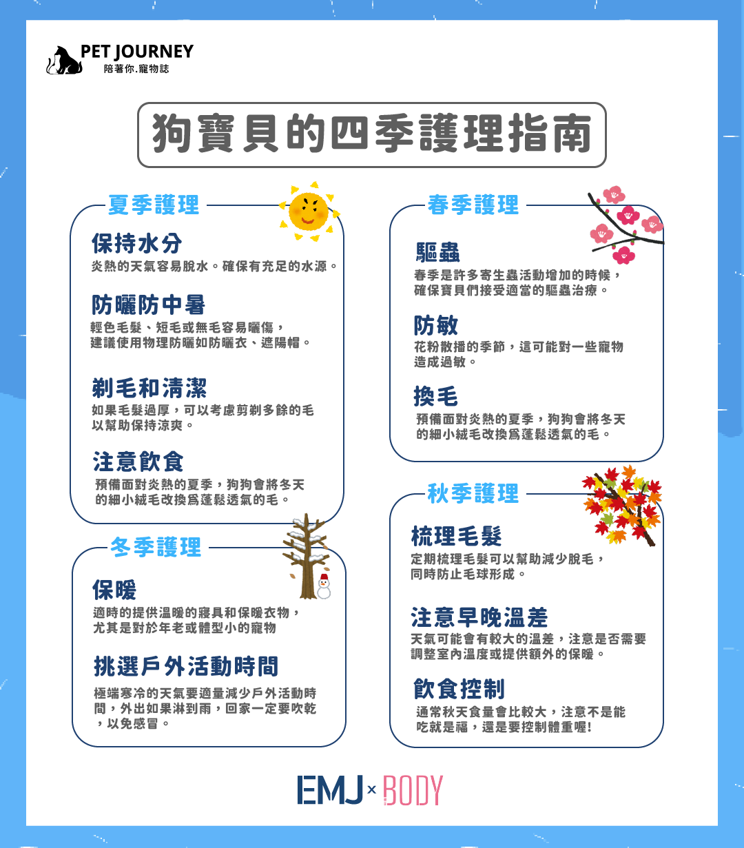 【狗寶貝的四季護理指南】