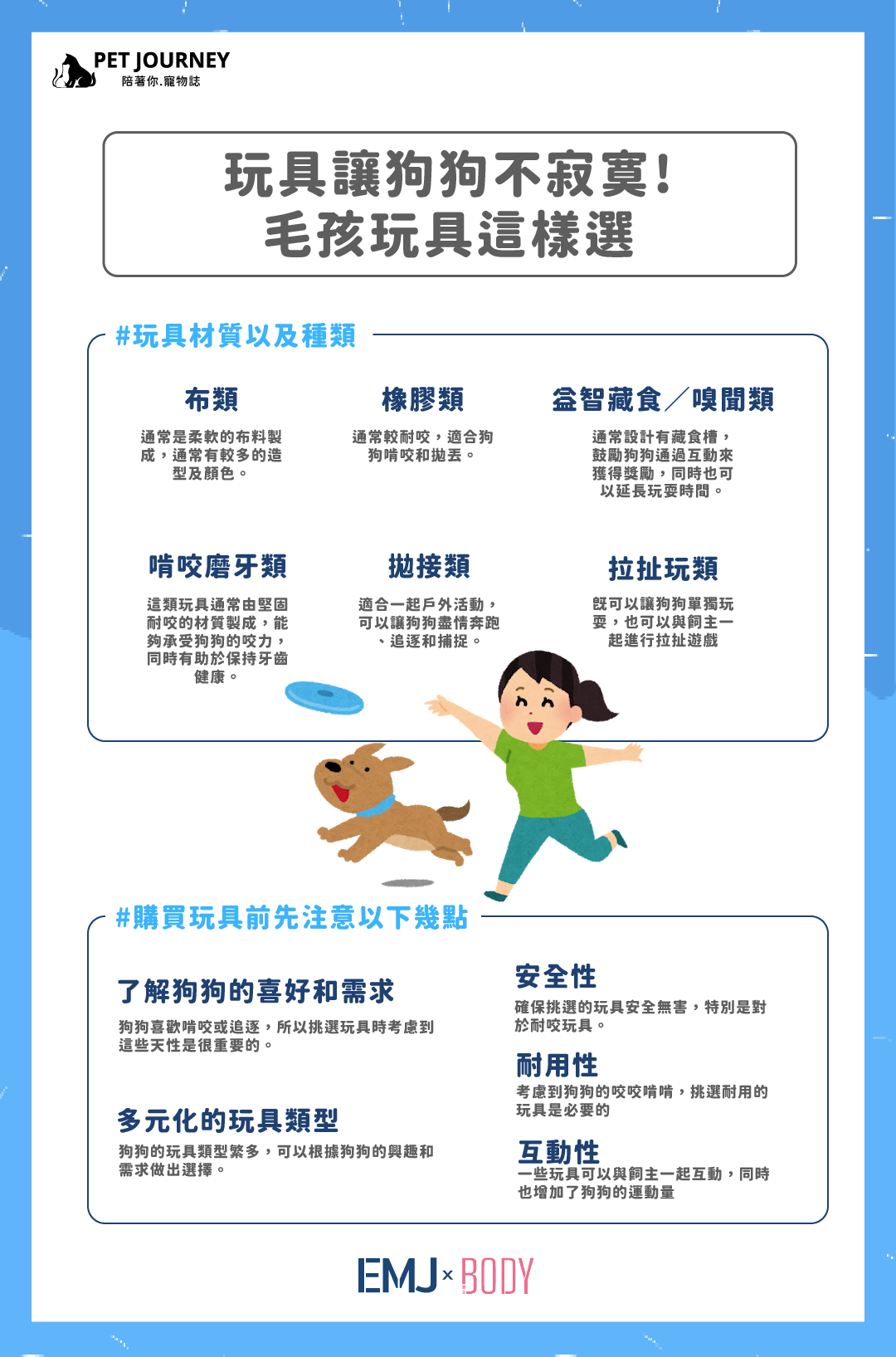 ✨今天要來跟大家分享如何挑選適合寶貝的玩具，無論是新手爸媽或是有經驗的老手，都能讓大家在挑選狗狗玩具時更加得心應手。選擇適合的玩具可以讓狗狗更快樂地度過時間，同時也有助於鍛鍊身體。